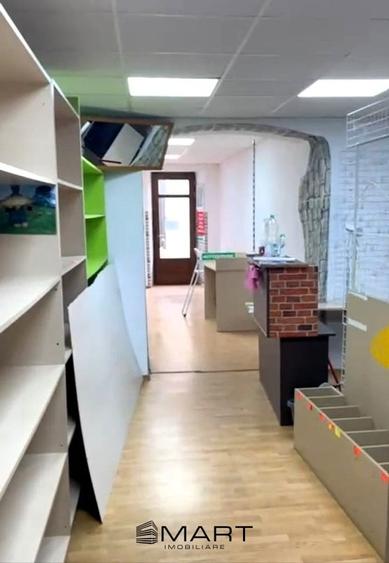 Spatiu comercial 50mp zona Orasul de Jos Sibiu - 4