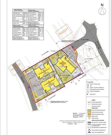 Moara de Vant/Little Texas - Teren cu proiect avizat - 2
