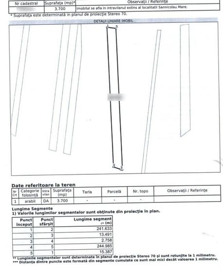 Vand teren intravilan Sannicolu Mare - 1
