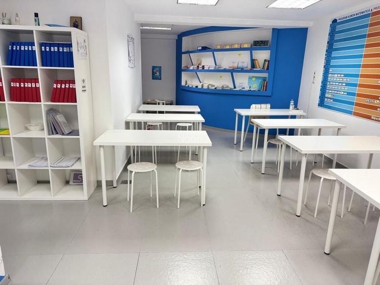 Spațiu de închiriat – 50 mp – Rahova  Mărgeanului