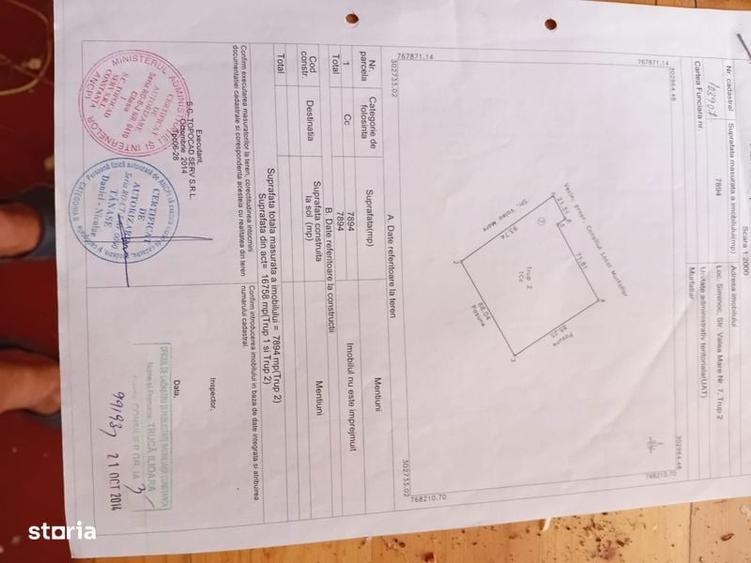 Loturi teren de vazare - 1