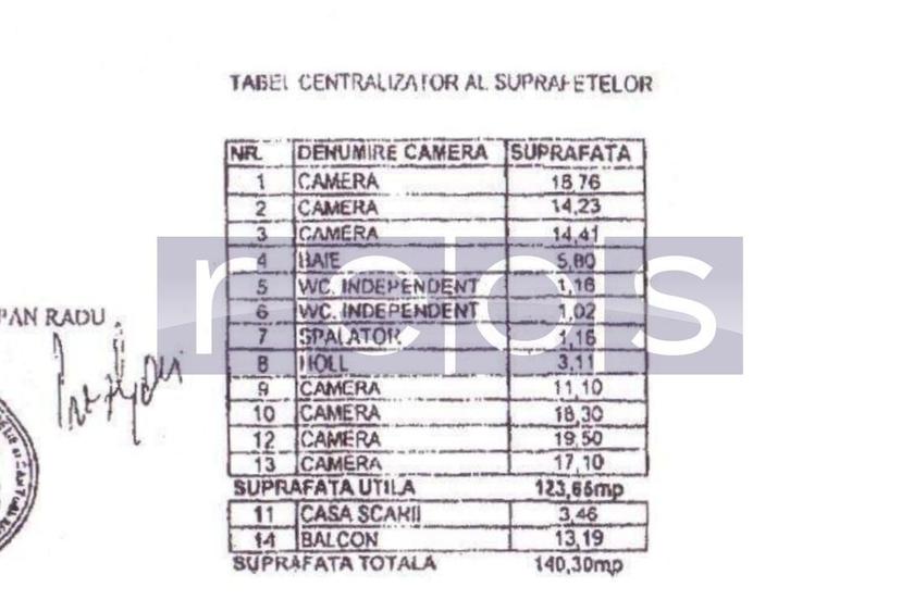 INCHIRIERE SPATIU  | PARTER + MEZANIN - 5