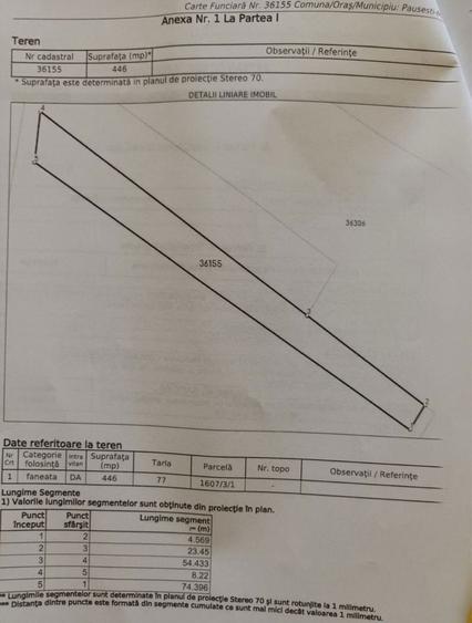 Teren la Rau si Padure Ideal Cabana, Liniste Totala - 1