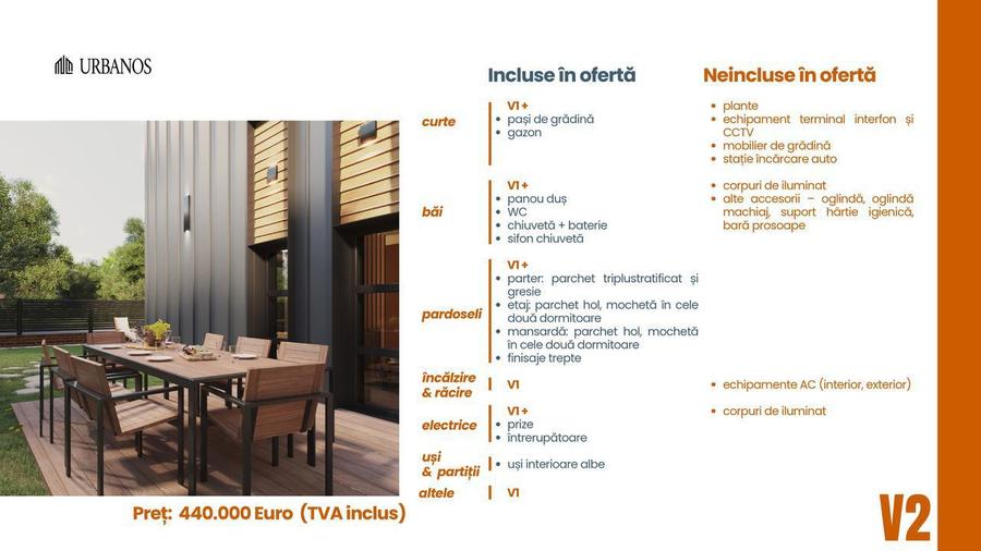 Vand Duplex cu 3 Dormitoare si Curte Privata - Bucurestii Noi - 9