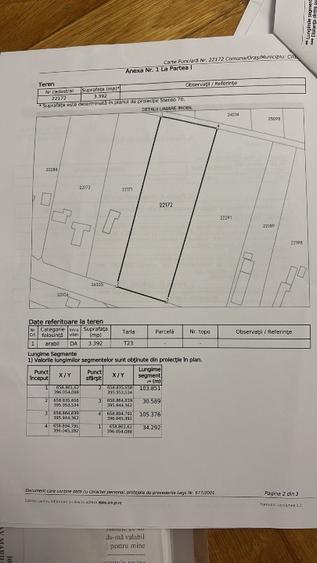 Teren intravilan de vanzare sat Gara Cilibia, Buzau - 3400 mp2 - 1