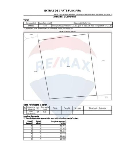 Vanzare teren intravilan, str. Medianei, zona Colentina - 23