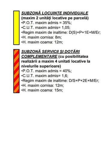Com. 0% - Bucovat - Teren INTRAVILAN - Su: 750-880mp - 2