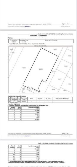 BRASOV -  RASNOV   Teren 2233 mp  intravilan - 5
