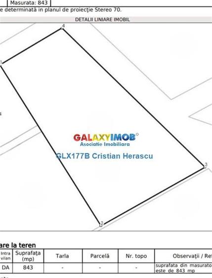 Buftea Flamanzeni 843 mp Str Independentei - 6