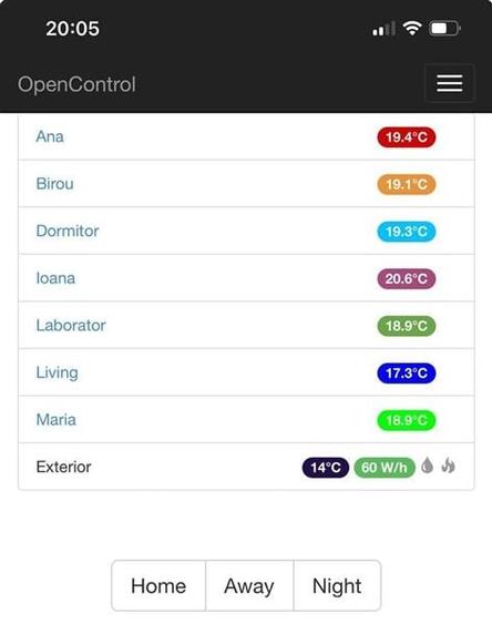 Colentina -Carrefour, smart home, ,mobilata si utilata - 30