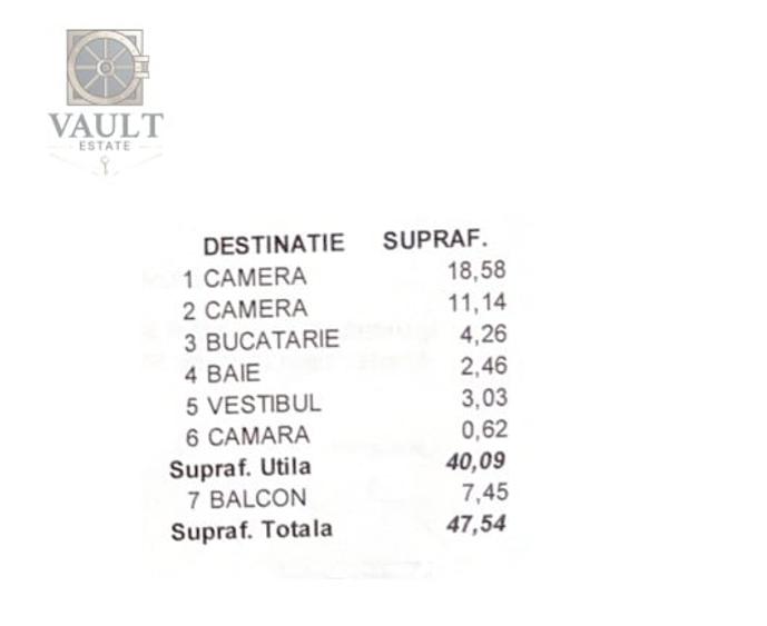 Apartament 2 camere - PIATA DOROBANTILOR - 1