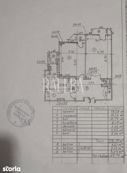 2 camere | Unirii | Alba Iulia | Decebal | 3 balcoane | 1991 - 4