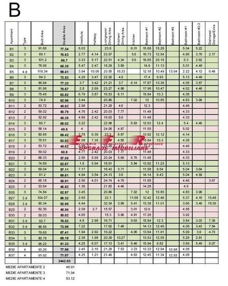 Kiseleff Arcul de triumf Vanzare vila 12 camere EFR UPGRADE - 17