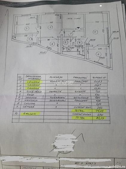 Vand apartament piata victoriei Bucure?ti 4 camere 83 mp Vand apartament piata victoriei Bucure?ti 4 camere 83 mp