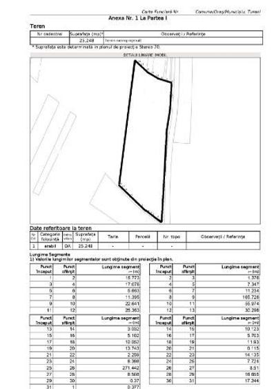 De vanzare teren intravilan in comuna Tureni pentru constructie hale - 1