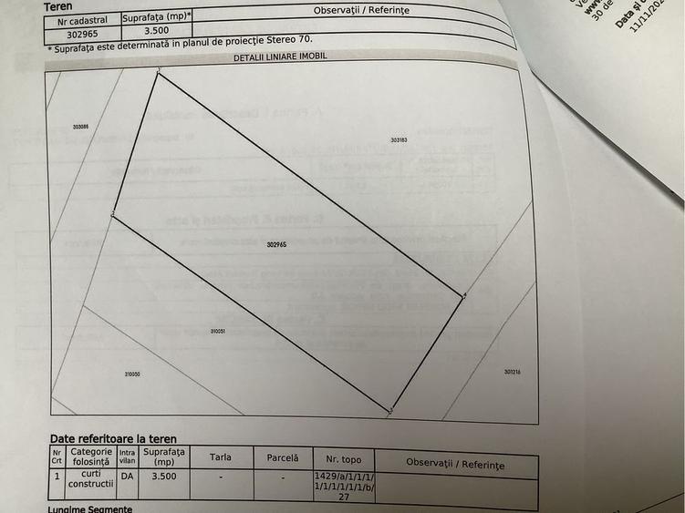 Teren intravilan de vanzare - 2