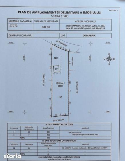 Teren intravilan de vanzare Comarnic, strada Podul Lung -Prahova - 1