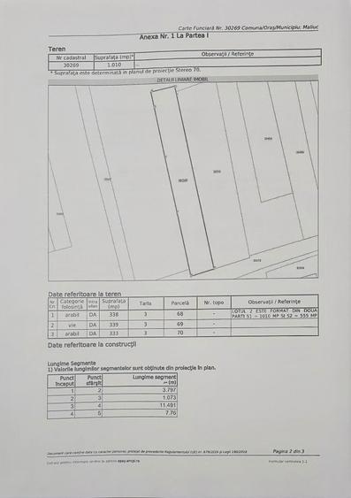 Teren intravilan Partizani, Delta Dunarii pentru INVESTITIE - 4