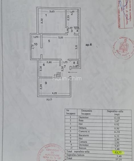 Vanzare apartament 3 camere in Galati, Tiglina 1, Etaj 1, liber