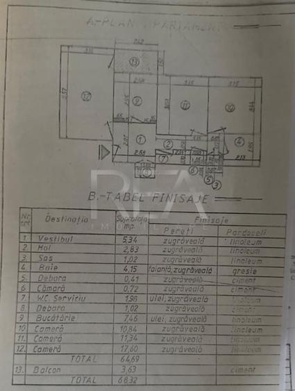 3 camere Renovat Aproape de parcul Sebastian - 17