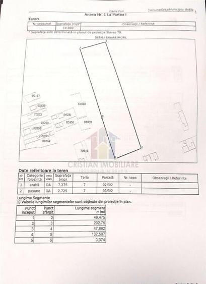 10000mp Teren intravilan posibil lotizare , posib toate util 10000mp Teren intravilan posibil lotizare , posib toate util