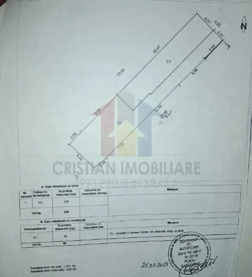 Casa 3 camere zona ULTRACENTRALA str. Tineretului - BARIERA teren 230 mp - 1