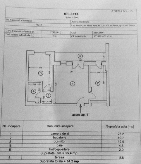 VAND :AP.2 CAMERE/ BOXA /PARCARE - Complex Uno Residence Brasov - 2