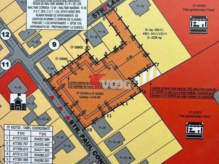 Teren intravilan de vanzare zona Piata Aurora/ Piata Flavia - 3