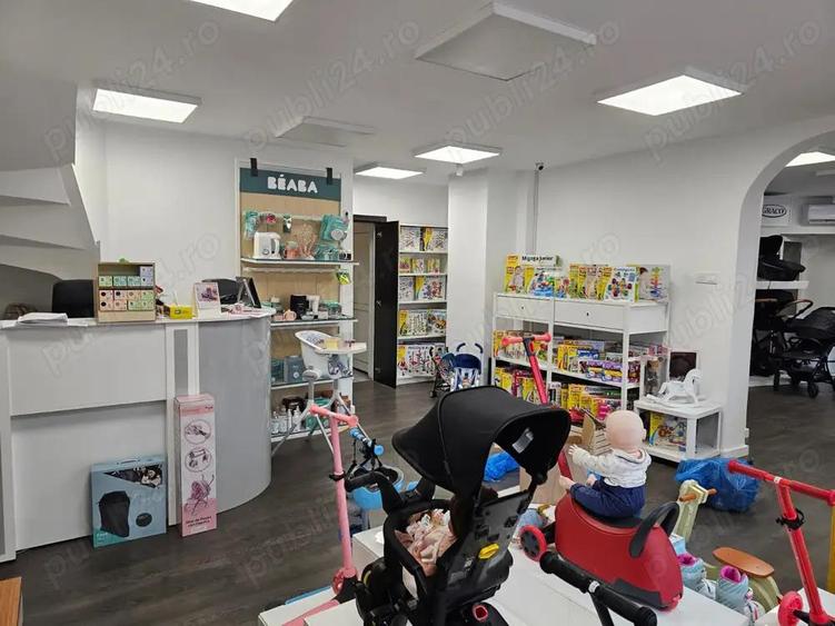 Spatiu comercial stradal Nerva Traian Splaiul Unirii Timpuri Noi - 1