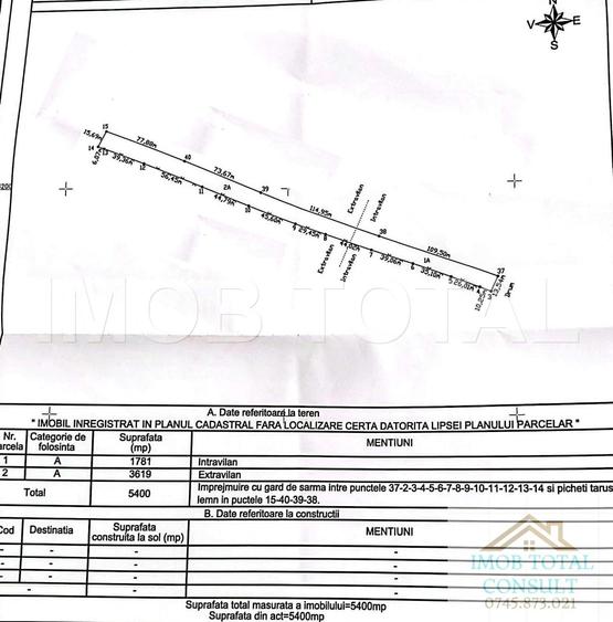 Teren 5400 mp , Stalpeni , sat Radesti - 3