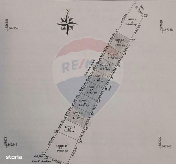 Oportunitate dezvoltare: 10.032 mp cu front la lac, lotizat - 3