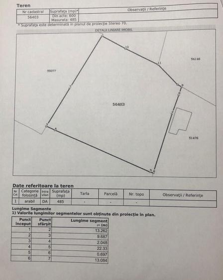 Teren de vanzare 1.070 m2 in total, zona centrala Targu Neamt - 4