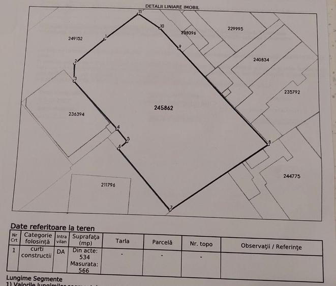 Teren intravilan 566 mp - ULTRACENTRAL - 430.000 euro(Cod E11+E12) - 9