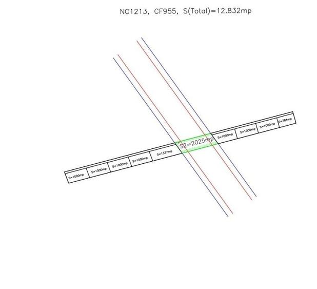 Vanzare teren Moara Vlasiei - 1