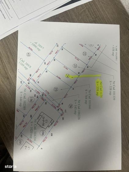 TEREN IDEAL PENTRU CASA VISURILOR TALE - 3