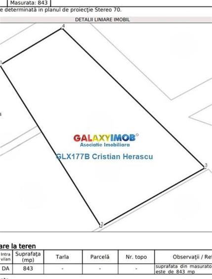 Buftea Flamanzeni 843 mp Str Independentei - 6