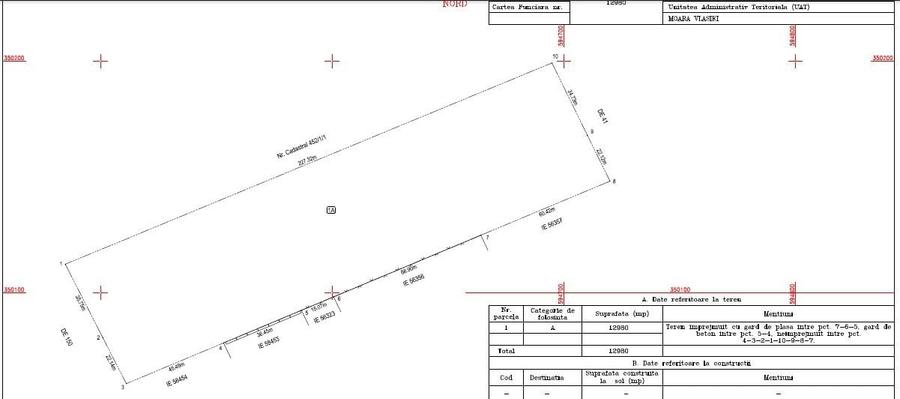 Moara Vlasiei | Teren 13000 mp | Nod A3 | Proprietar | Utilitati | PUZ - 2