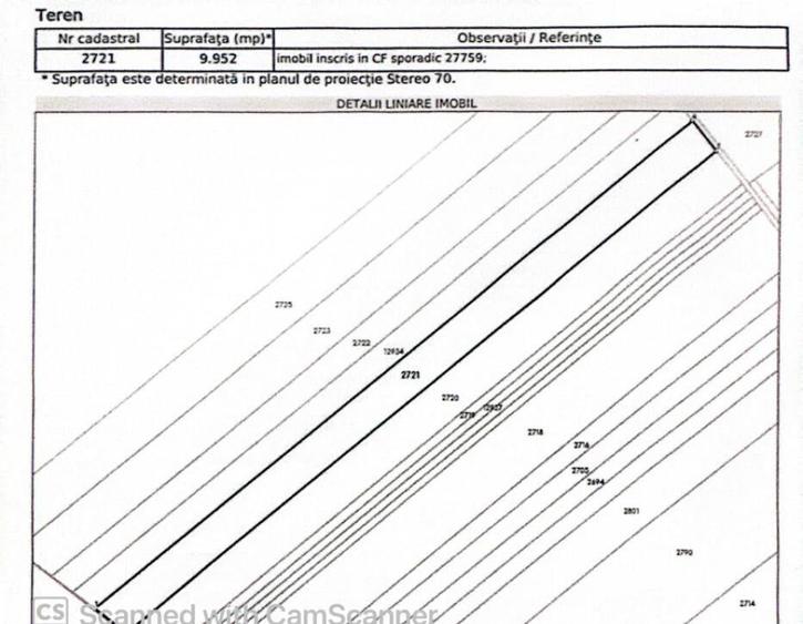 FRUMUSANI-POSTAVARI, TEREN-23.728 MP! - 5