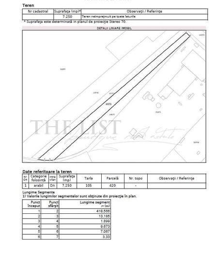 Teren De Vanzare In Buftea 12250Mp - 3