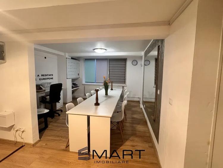 Spatiu comercial ultracentral zona Calea Dumbravii - 1