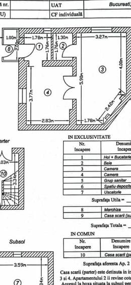 Cotroceni, Gradina Botanica, UMF Carol Davila - 11