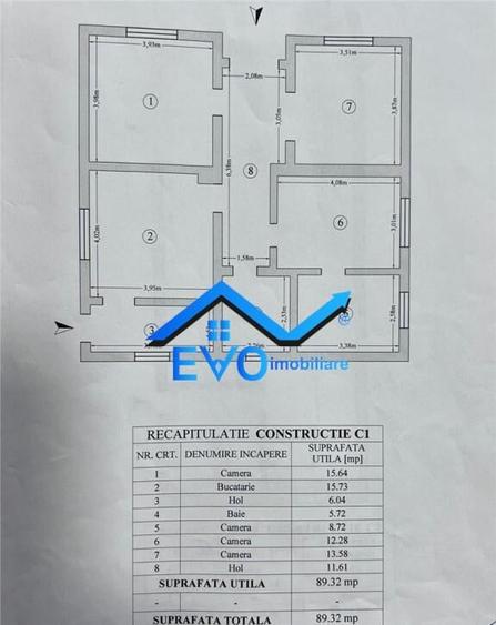Casa si Hala productie, atelier croitorie, 0 comision - 5