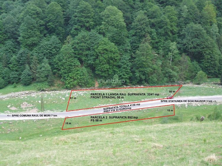 Raul Mare Retezat, spre statiunea de schi Rausor, Judetul Hunedoara