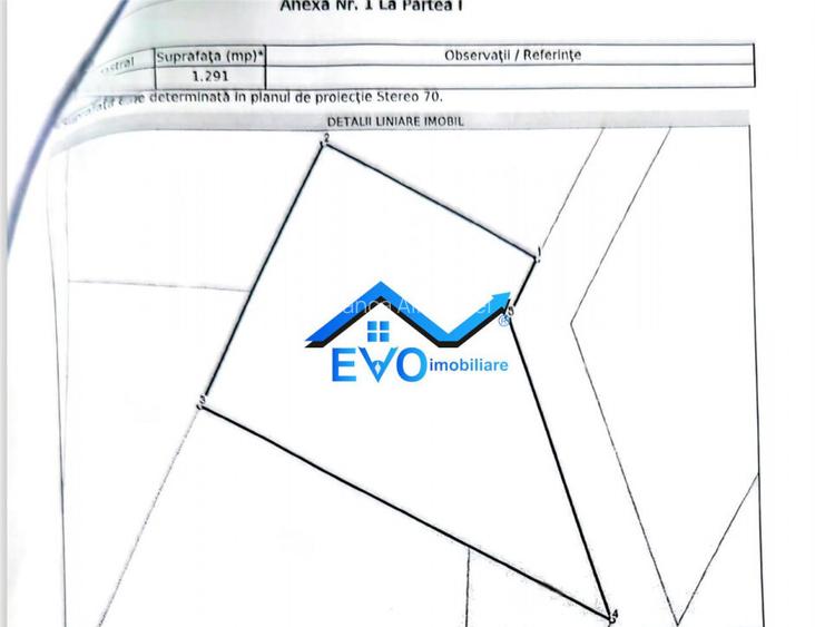 Teren de , 1291 MP, in Iasi, Voinesti