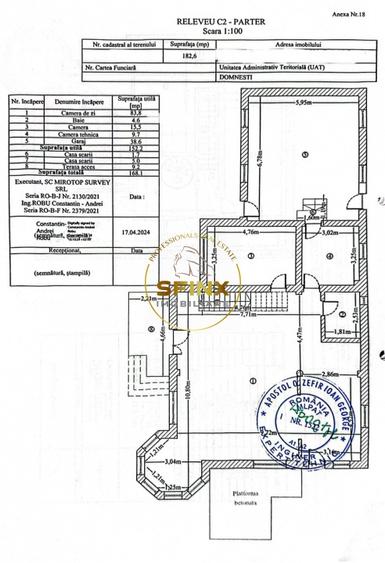 Casa la rosu cu teren 1973 mp Domnesti - 4