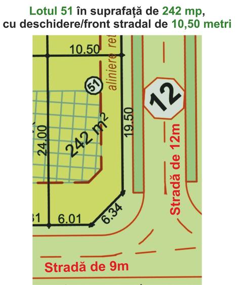 Teren Construcții intravilan de 242 mp, în Viile Sibiului