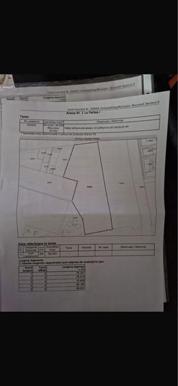 Teren 30.000 mp Drumul Taberei - 2