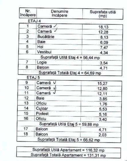 Apartament tip duplex Militari metrou Pacii, comision 0 ! - 43