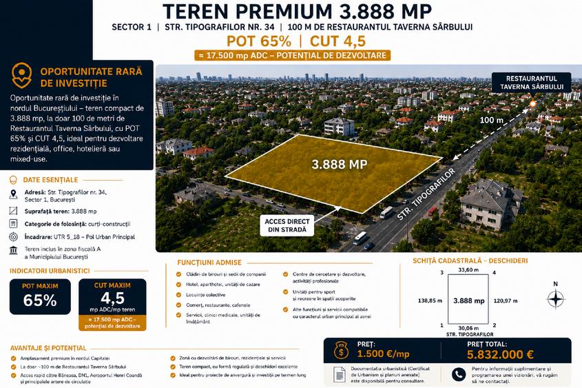 Teren Construcții intravilan de 3888 mp, în Străulești
