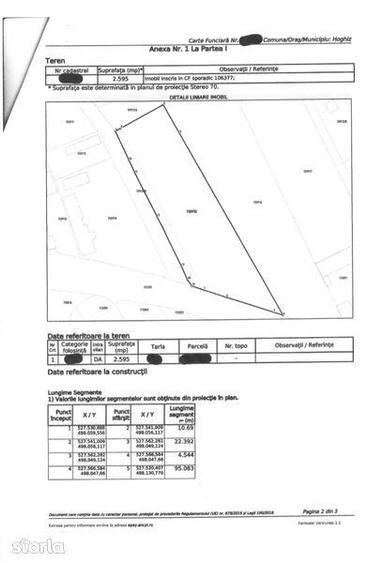 De vanzare teren intravilan cu deschidere la drumul principal - 1